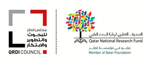 Qatar Research, Development and Innovation Council